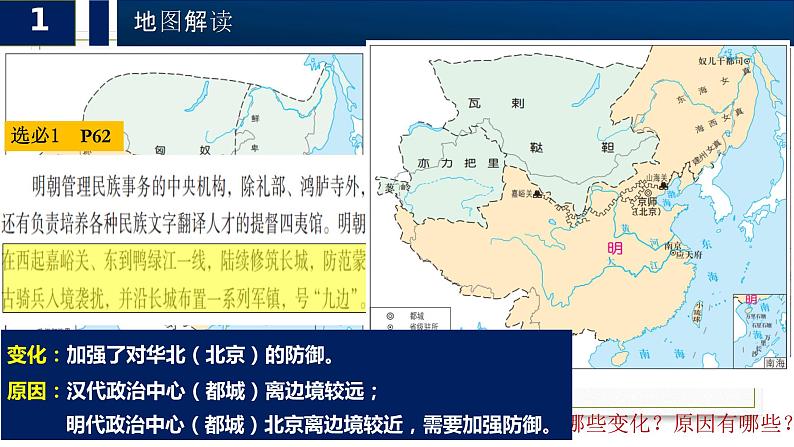 教材地图素材的解读 课件 --2024届高三历史二轮复习第6页