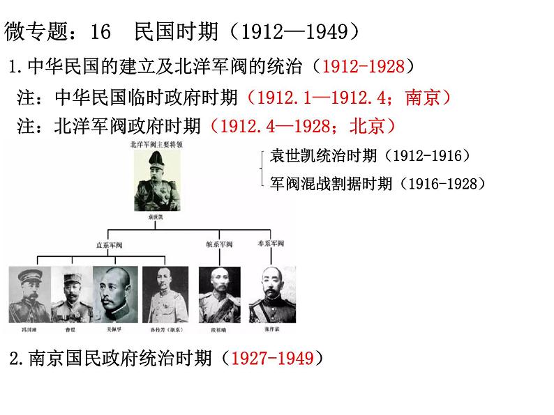 民国史（1） 课件--2024届高三历史二轮复习01