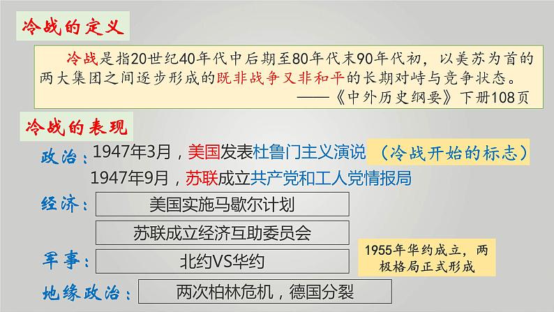 漫画中的冷战与国际格局的演变 课件---2024届高三历史二轮复习03