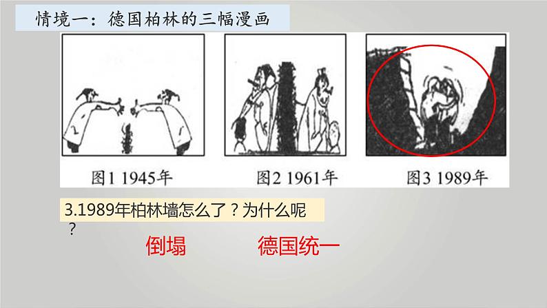 漫画中的冷战与国际格局的演变 课件---2024届高三历史二轮复习06