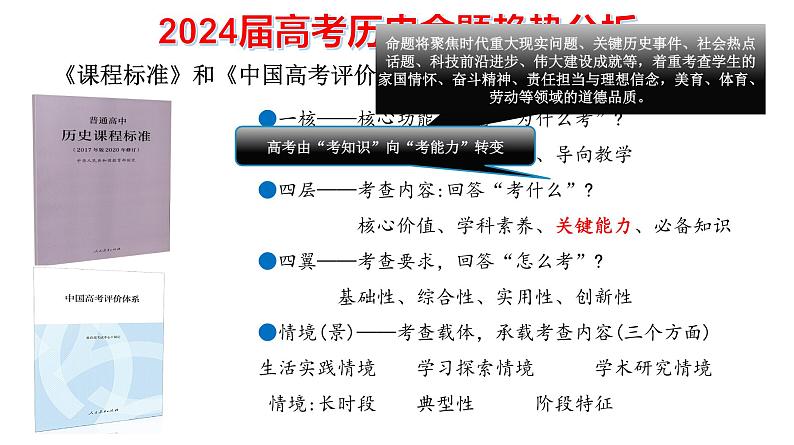 精准定位 有效备考 课件  2024年高考历史二轮复习第3页