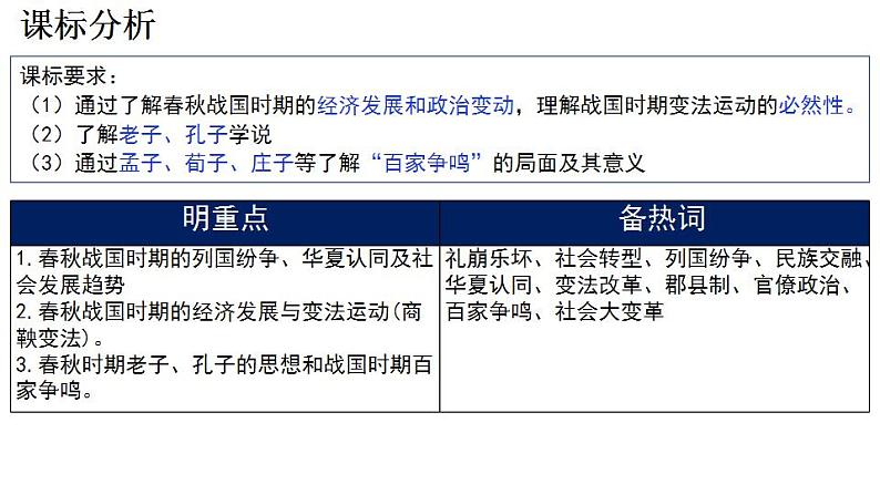 课时2：社会大变革时期：诸侯纷争与变法运动 课件---2024届高三历史统编版二轮复习02