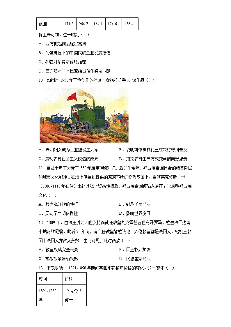 广东省2024届高三下学期百日冲刺联合学业质量监测 历史试题（含解析）第3页