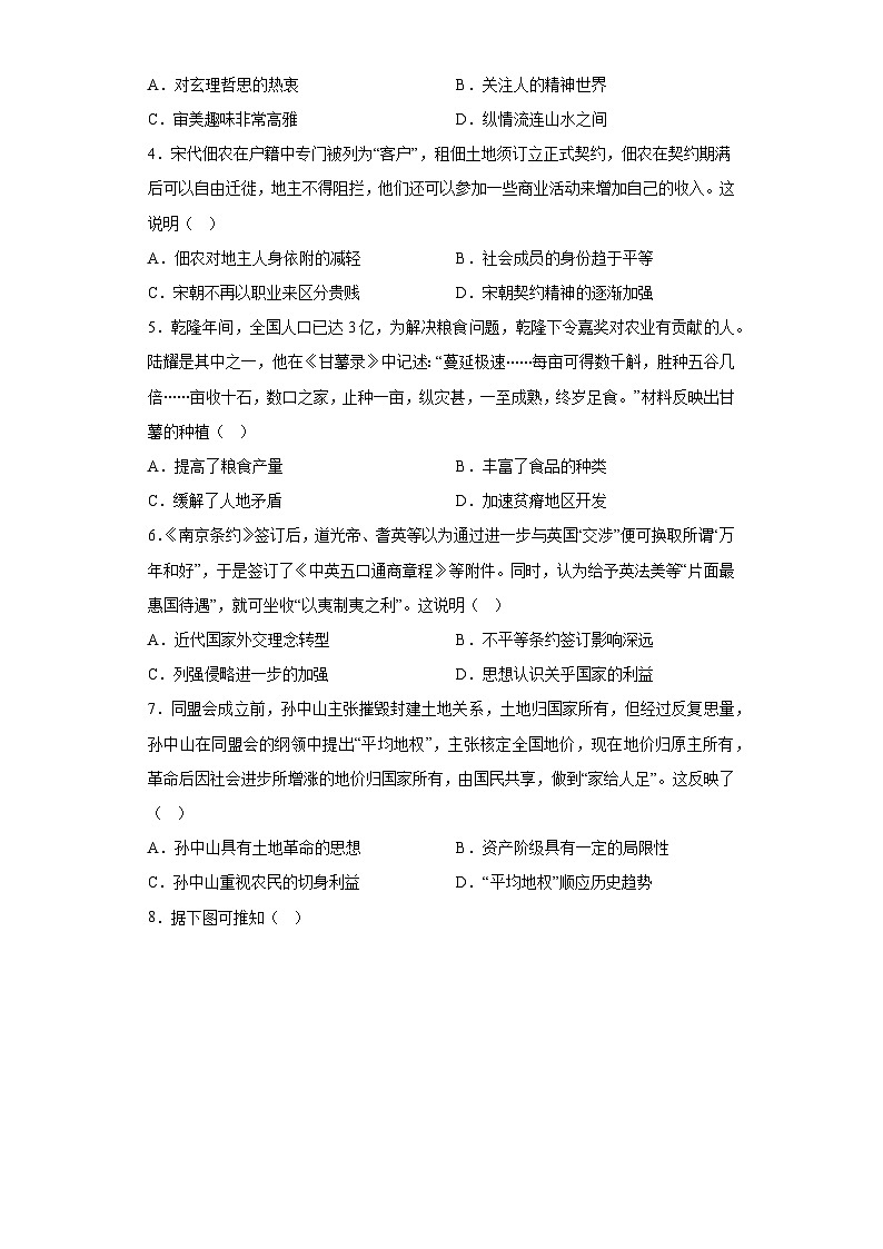 贵州省铜仁市2024届高三下学期适应性考试（一） 历史试题（含解析）02