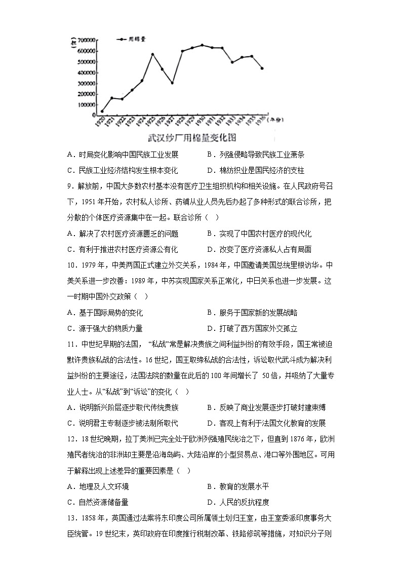 贵州省铜仁市2024届高三下学期适应性考试（一） 历史试题（含解析）03