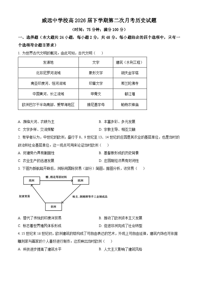 四川省内江市威远中学校2023-2024学年高一下学期第二次月考历史试题（学生版+教师版）01