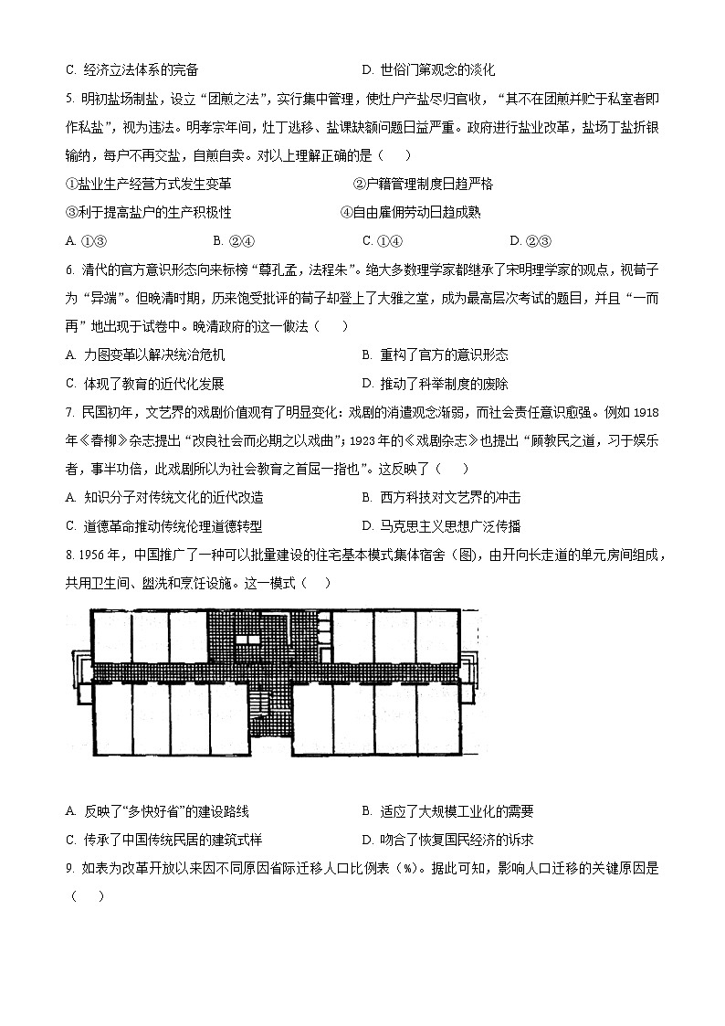 海南省琼海市嘉积中学2024届高三下学期模拟预测历史试题（学生版+教师版）02