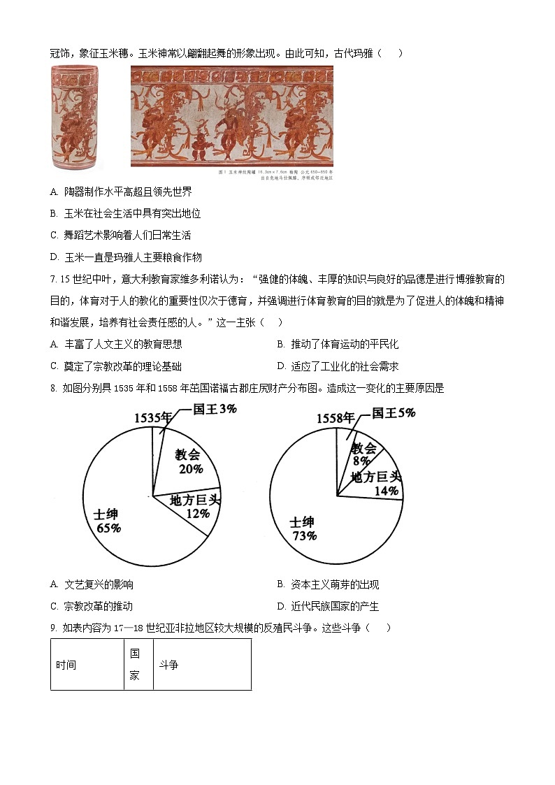 云南省昆明市石林彝族自治县第一中学2023-2024学年高一下学期期中历史试题（学生版+教师版）02