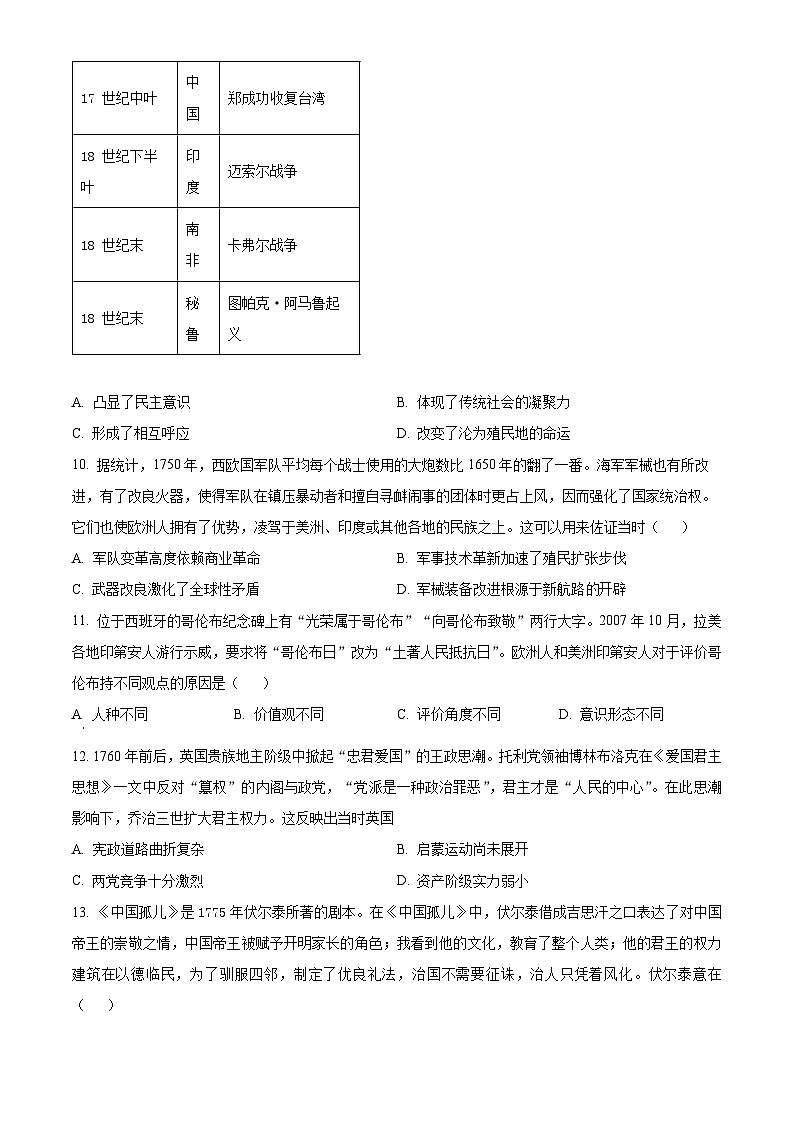 云南省昆明市石林彝族自治县第一中学2023-2024学年高一下学期期中历史试题（学生版+教师版）03