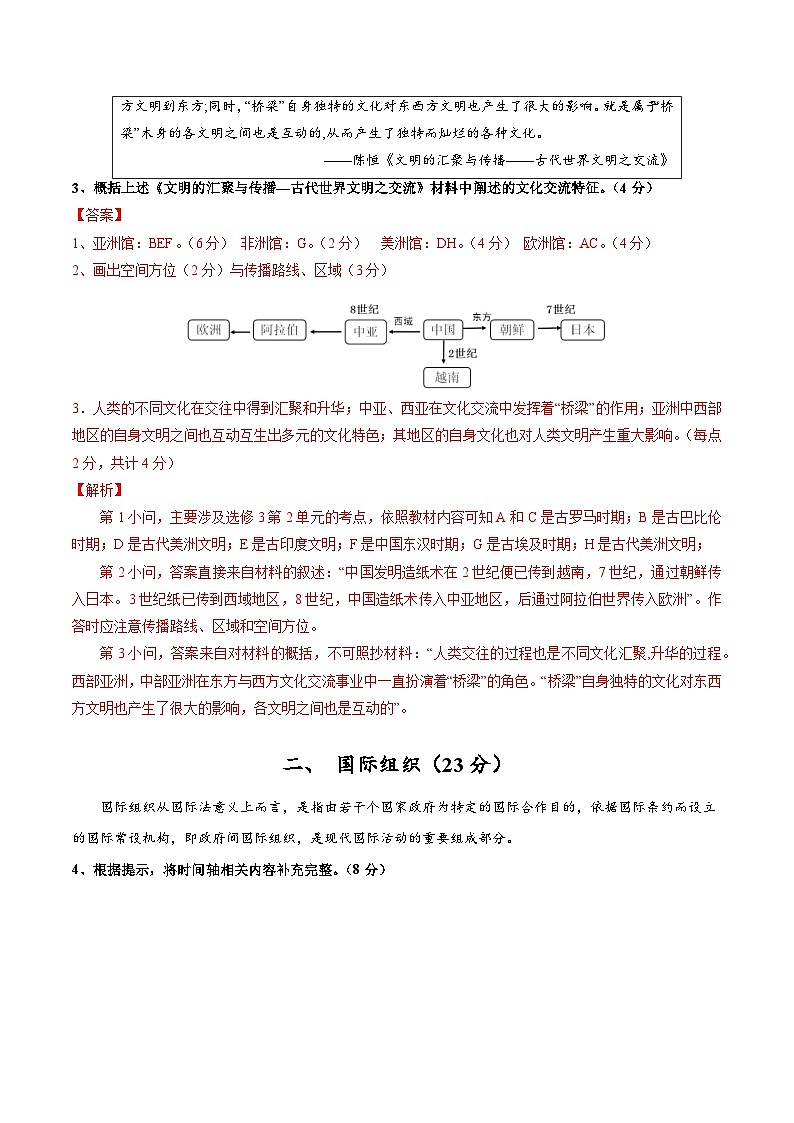 备战2024年高考历史模拟卷（上海专用）04（解析版）02