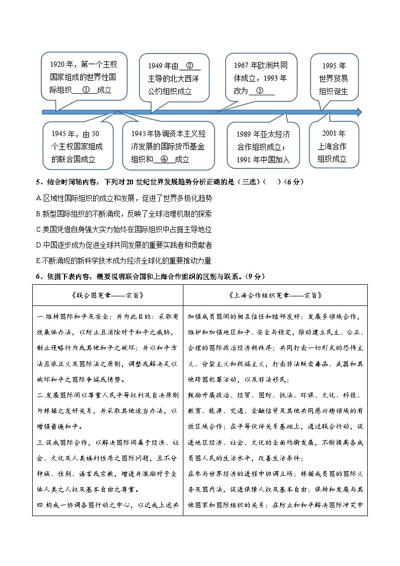 备战2024年高考历史模拟卷（上海专用）04（解析版）03