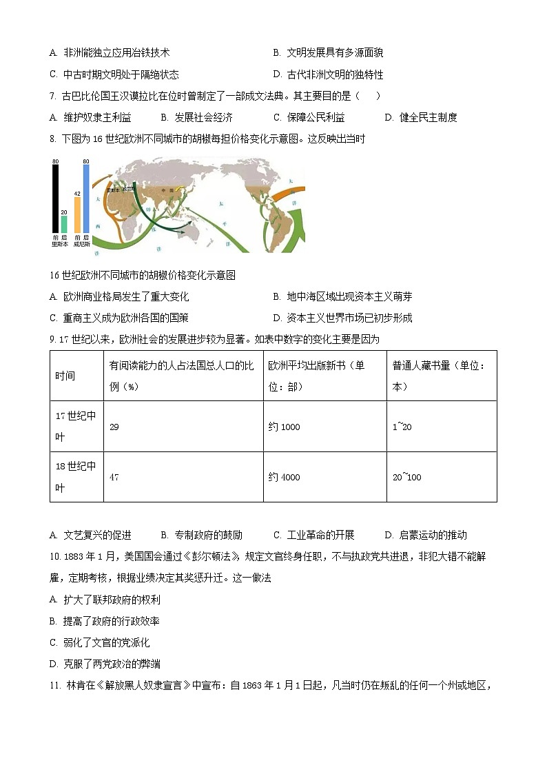 湖南省永州市道县第一中学2023-2024学年高一下学期期中考试历史试题（学生版）第2页