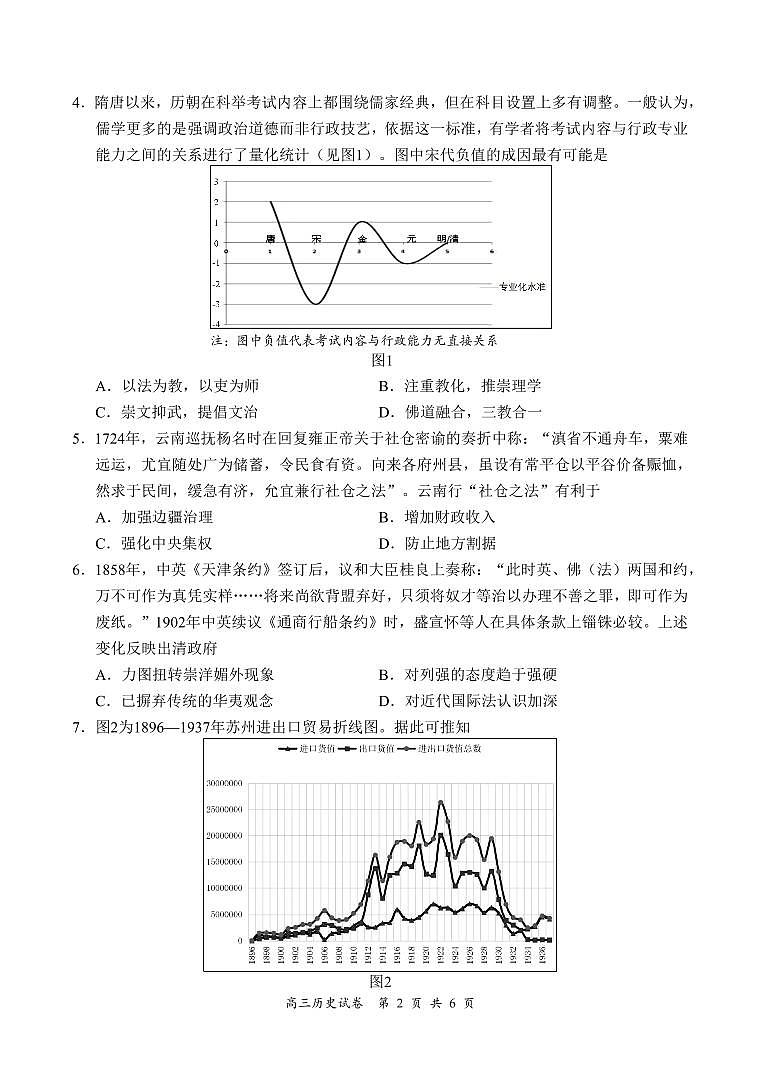 2024盐城高三下学期5月考前指导历史试题PDF版含答案第2页