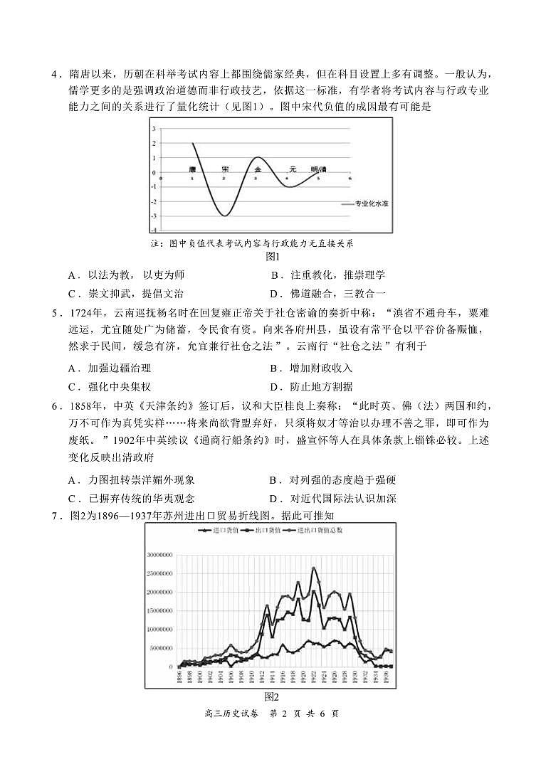 江苏省盐城市2024届高三年级下学期5月月末考前指导卷历史试题02