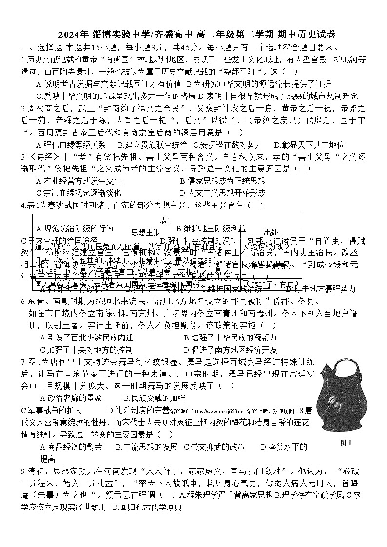 02，山东省淄博实验中学、齐盛高级中学2023-2024学年高二下学期期中考试历史试题01