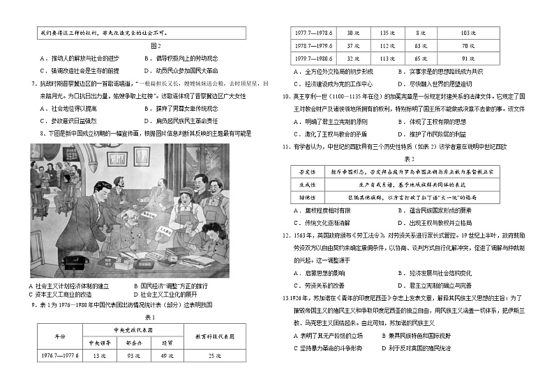 山东省济南市历城二中高三2024年6月高考打靶考试历史试题及答案第2页