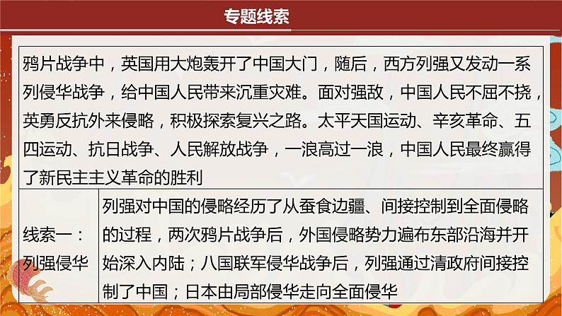 专题五　中国近代的内忧外患与抗争探索 课件--2024届高三历史二轮复习第4页