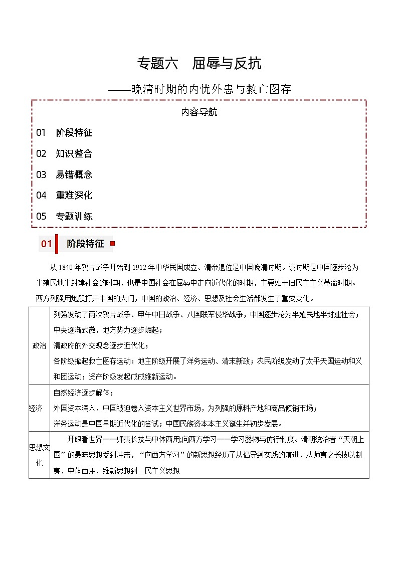 专题06 屈辱与反抗——晚清时期的内忧外患与救亡图存【知识大盘点+专题特训】2024年高考历史三轮冲刺01