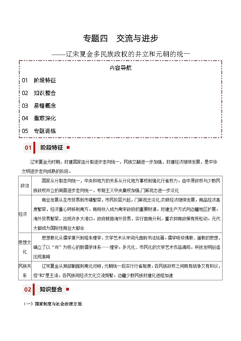 专题04 交流与进步——辽宋夏金多民族政权的并立和元朝的统一【知识大盘点+专题特训】2024年高考历史三轮冲刺第1页