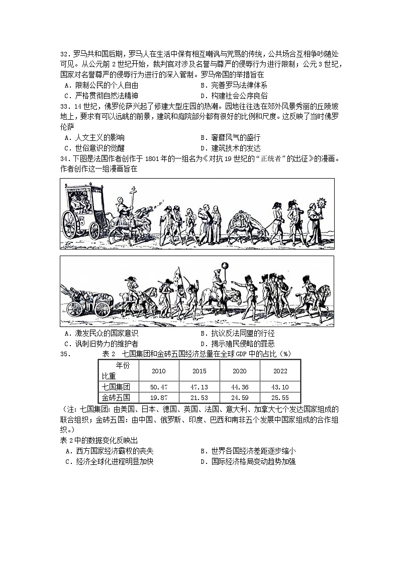 四川省遂宁市射洪中学2024届高三下学期6月考前热身历史试卷（Word版附答案）02