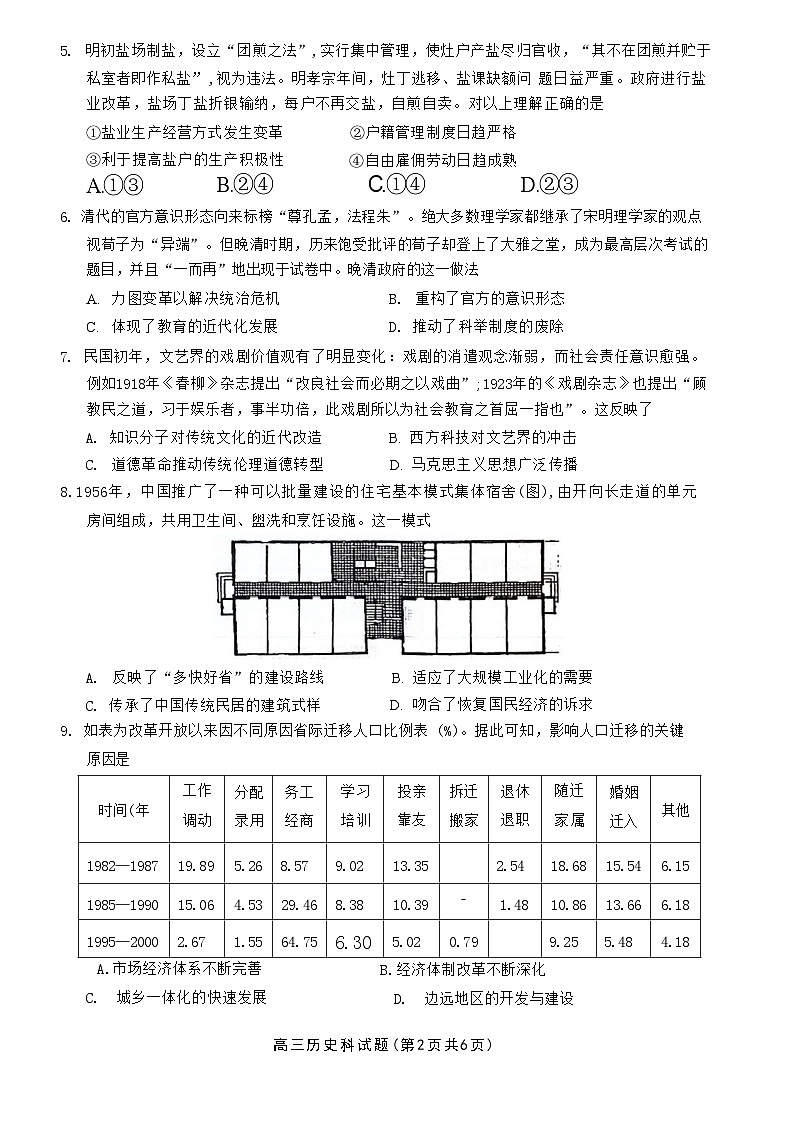 2024届海南省琼海市嘉积中学高三下学期模拟预测历史试题02