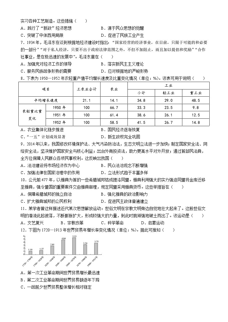 甘肃省张掖市某校2023-2024学年高三下学期5月模拟考试历史试题第2页