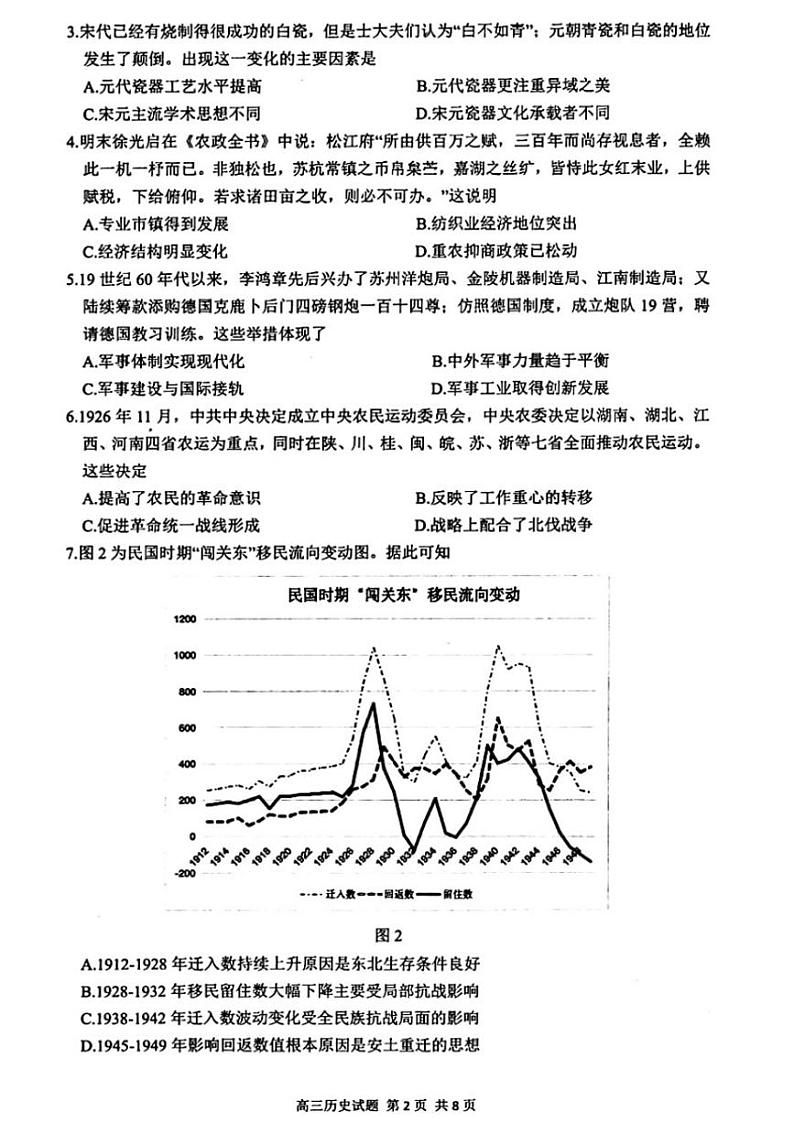 山东省山东师范大学附属中学2024届高三考前适应性测试历史试题+答案02