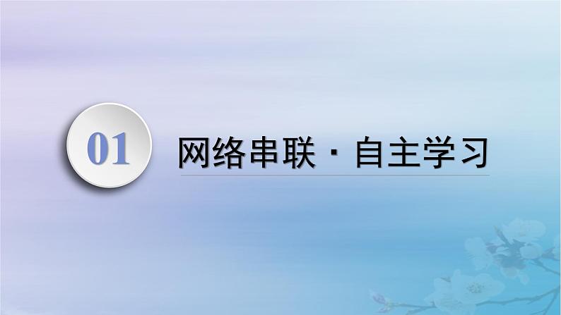 2025届高考政治一轮总复习必修3第一单元中国共产党的领导第一课历史和人民的选择课件第4页