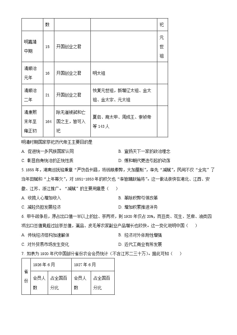 山东省日照市2024届高三下学期三模历史试卷（Word版附解析）02
