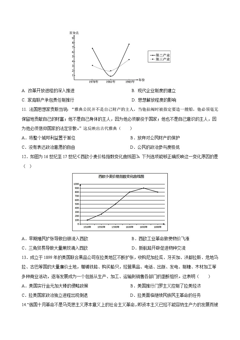 2024届贵州省贵阳市清华中学高三下学期适应性考试（二）历史试题03