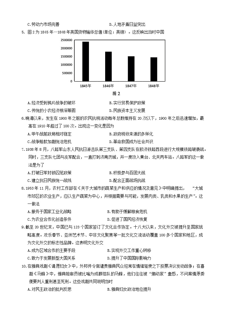 2024淄博高三下学期三模试题历史含答案02