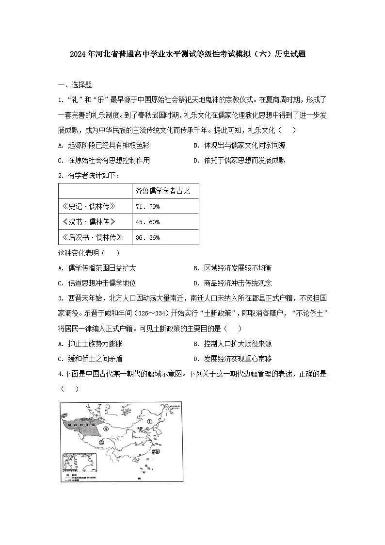 2024届河北省普通高中学业水平测试等级性考试模拟（六）历史试题第1页