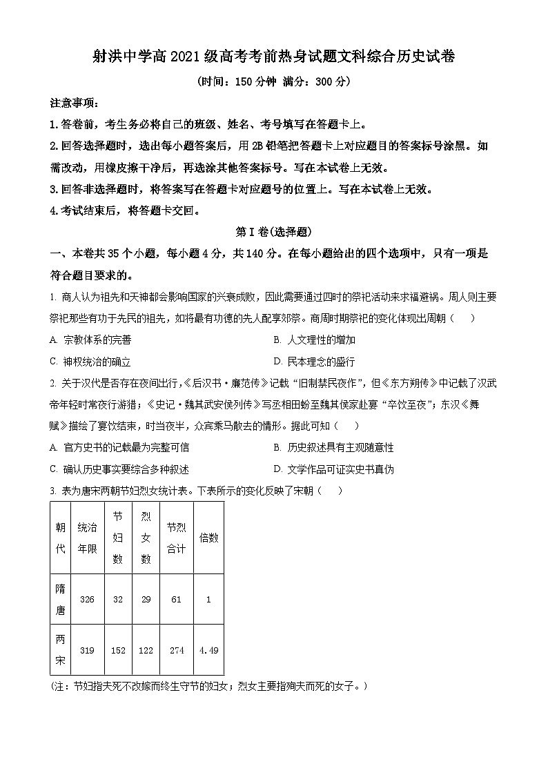 四川省遂宁市射洪中学2024届高三下学期考前热身历史试题（Word版附解析）01