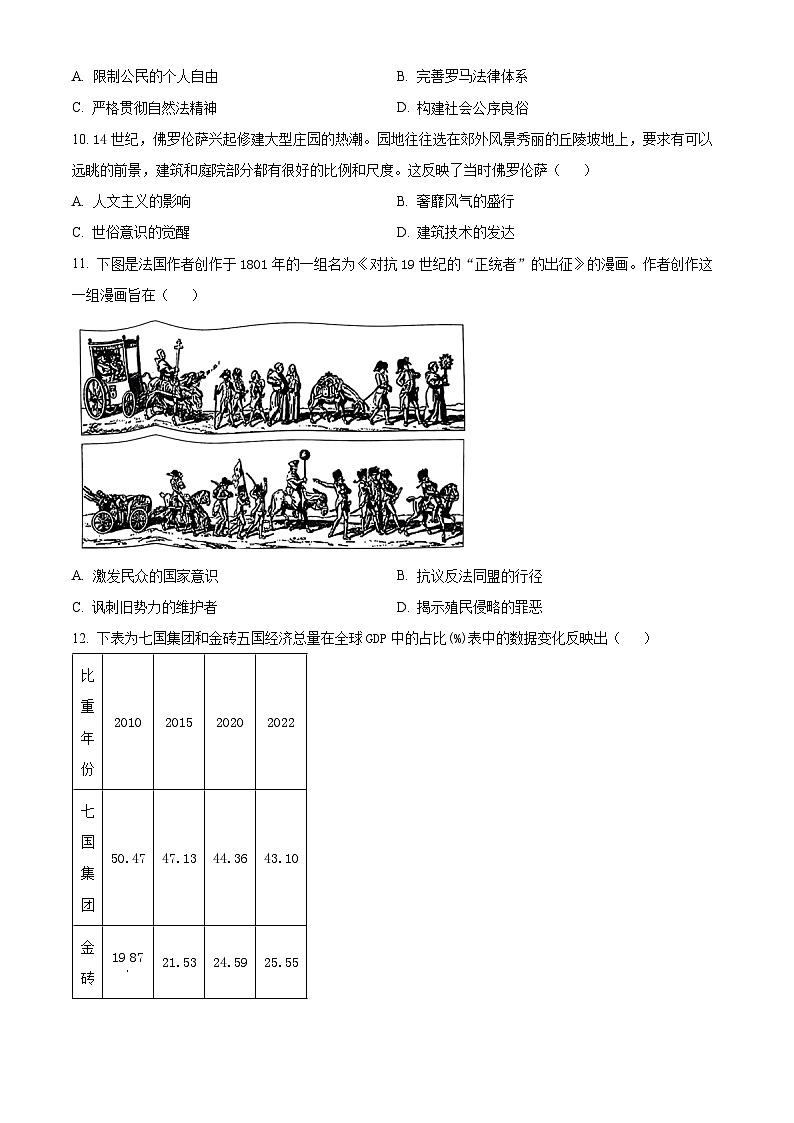四川省遂宁市射洪中学2024届高三下学期考前热身历史试题（Word版附解析）03