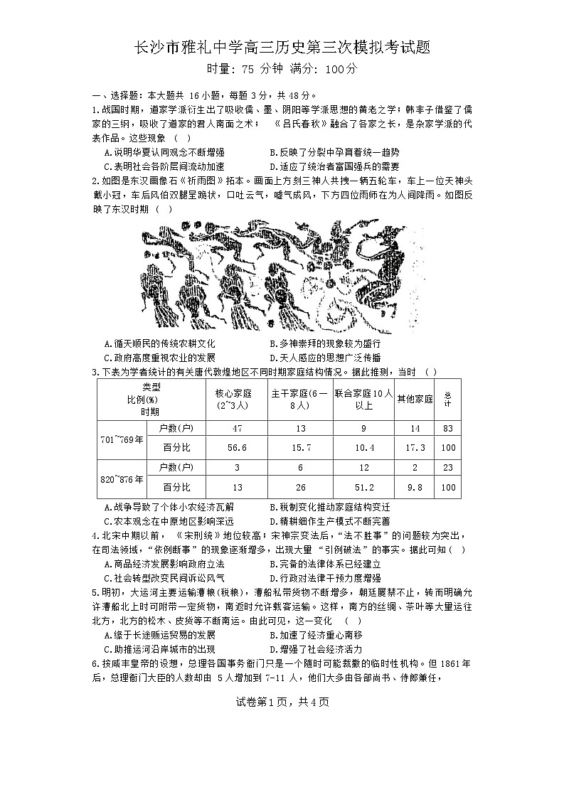 湖南省长沙市雅礼中学2024届高三下学期热身训练（三模）历史试题（Word版附解析）01