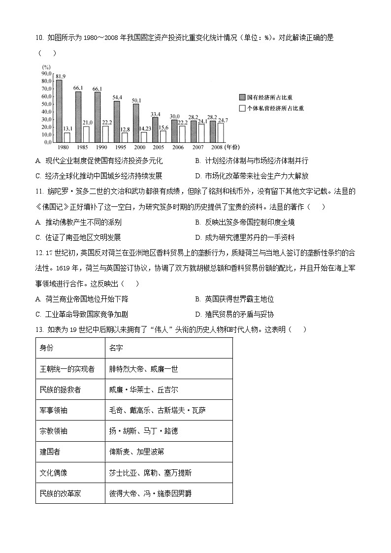 江西省上饶市第一中学2024届高三下学期模拟考试历史试卷（Word版附解析）03