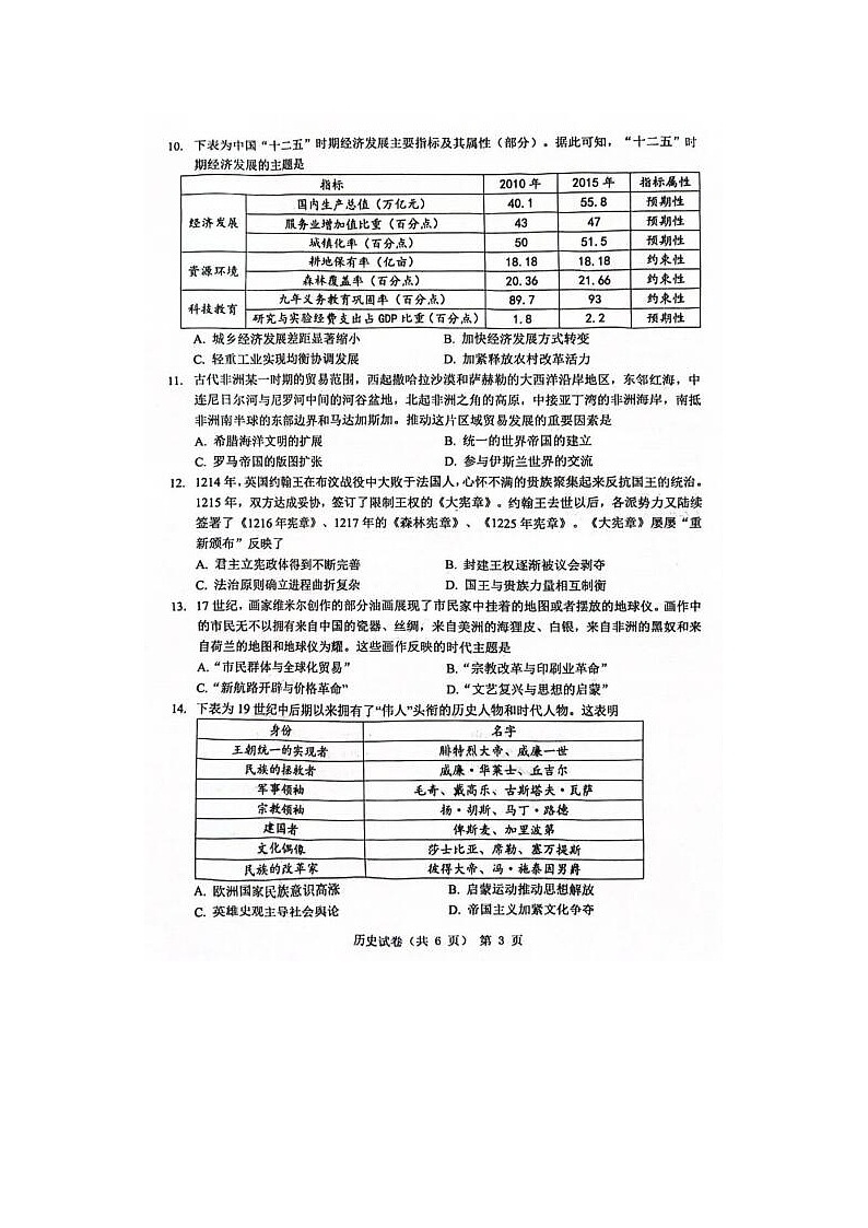 2024届安徽省江淮十校高三第三次联考历史试题03
