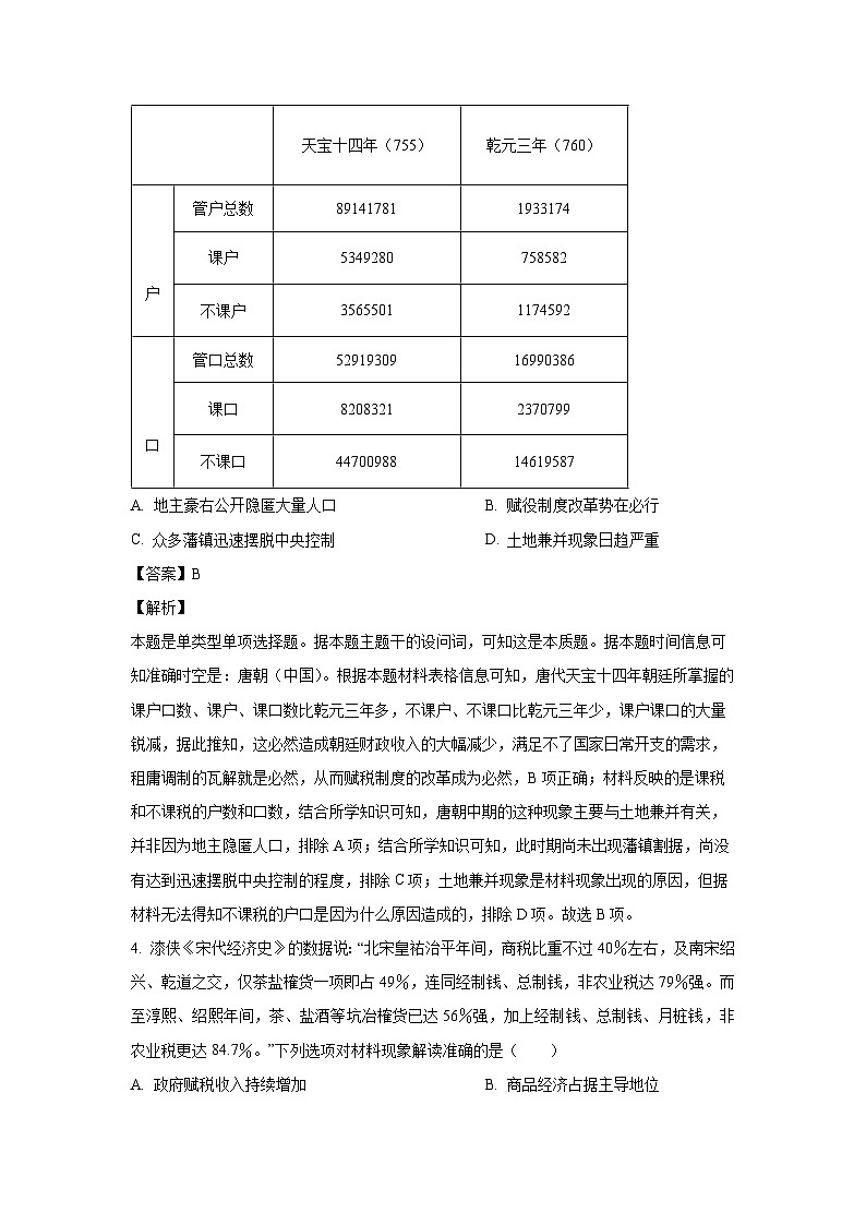 历史：湖北省武汉市部分重点中学2023-2024学年高二下学期5月月考试题（解析版）02