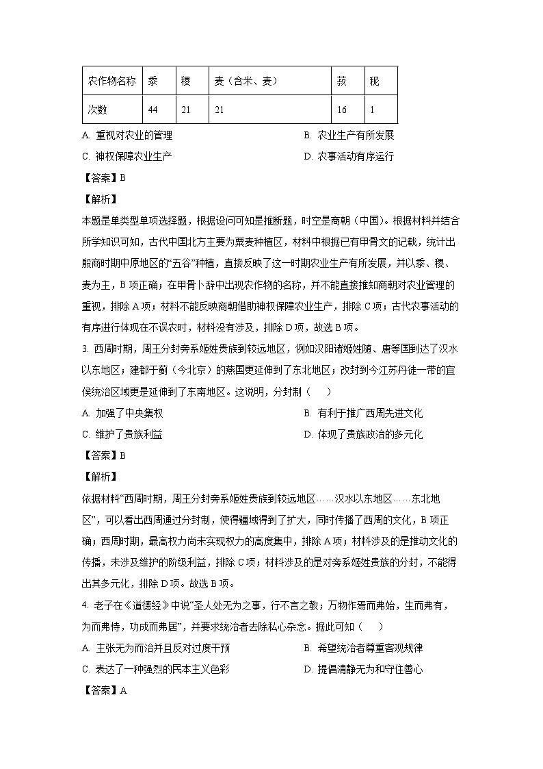 历史：河北省沧州市运东五校2023-2024学年高二下学期5月月考试题（解析版）02