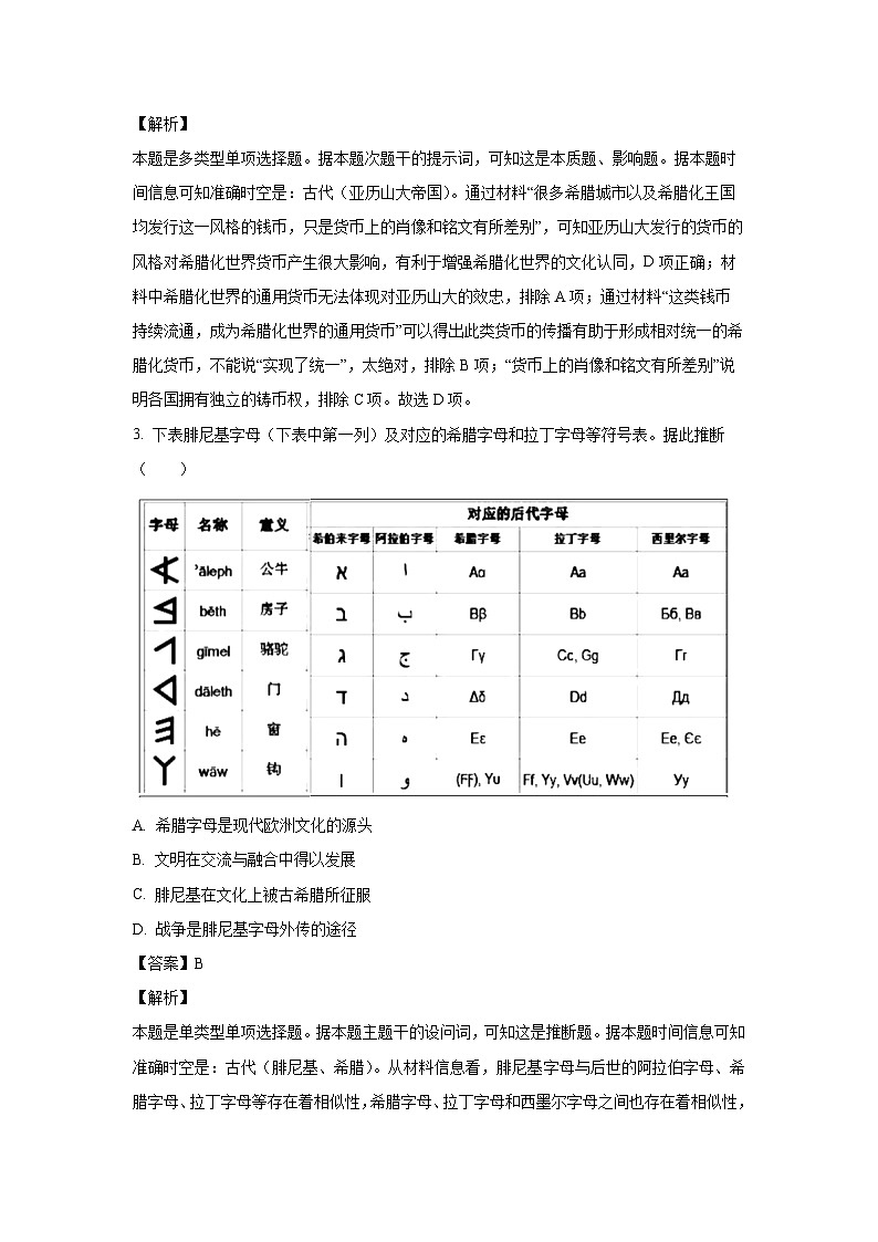 历史：广东省东莞市七校联考2023-2024学年高一下学期5月月考试题（解析版）第2页