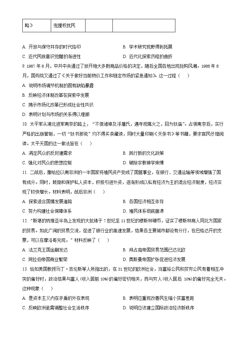 2024许昌高级中学高三下学期5月月考试题历史含解析03