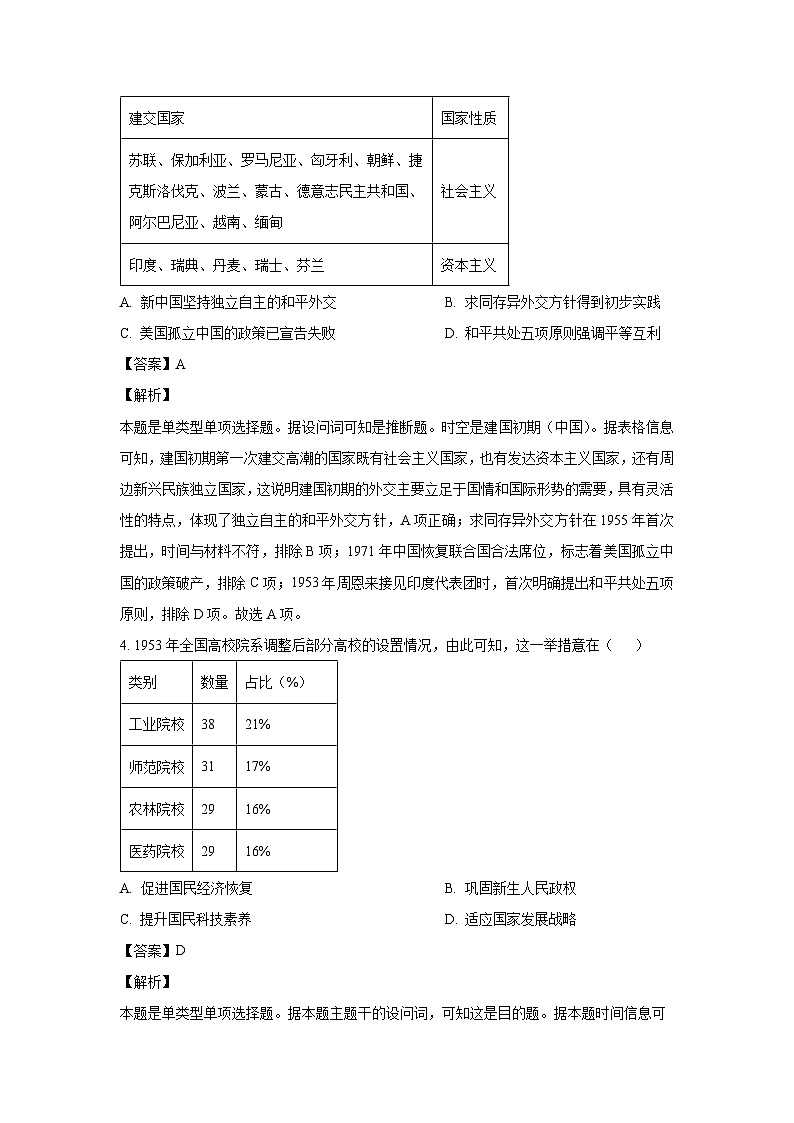 历史：福建省福州市六校2023-2024学年高一下学期期中联考试题（解析版）第2页