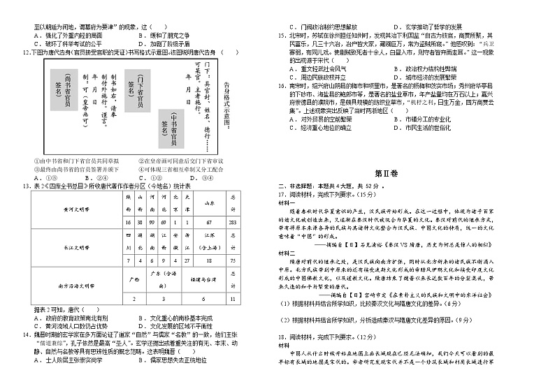 吉林省长春外国语学校2023-2024学年高二下学期5月期中考试历史试题（Word版附答案）02