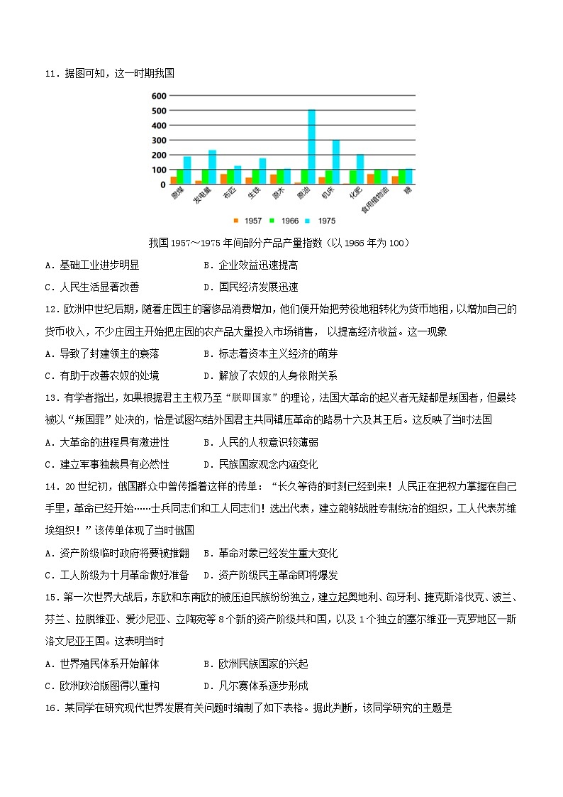 云南省玉溪市第一中学2023-2024学年高二下学期6月月考历史试题（含答案）03