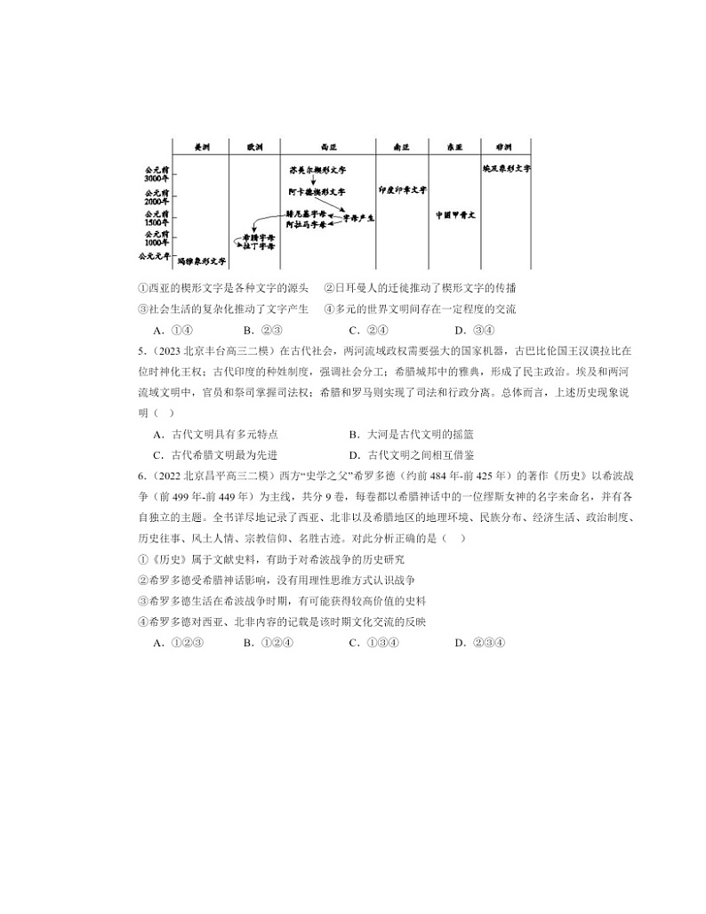2022～2024北京高三二模历史试题分类汇编：文明的产生与早期发展第2页