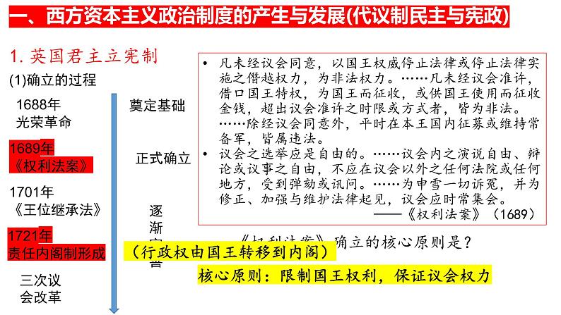 第2课 西方国家古代和近代政治制度的演变 课件----2023-2024学年高二上学期历史统编版（2019）选择性必修1第5页