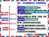 第3课 中国近代至当代政治制度的演变 课件  2023-2024学年高二上学期历史统编版（2019）选择性必修1