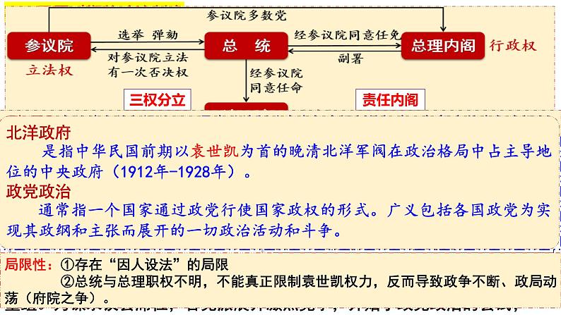 第3课 中国近代至当代政治制度的演变 课件--2023-2024学年高二上学期历史统编版（2019）选择性必修104