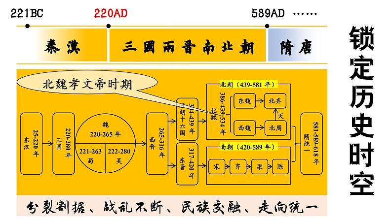 第4课 中国历代变法和改革 课件---2023-2024学年高二上学期历史统编版（2019）选择性必修1第8页