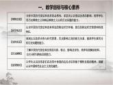 第4课 中国历代变法和改革课件---2023-2024学年高二上学期历史统编版（2019）选择性必修1